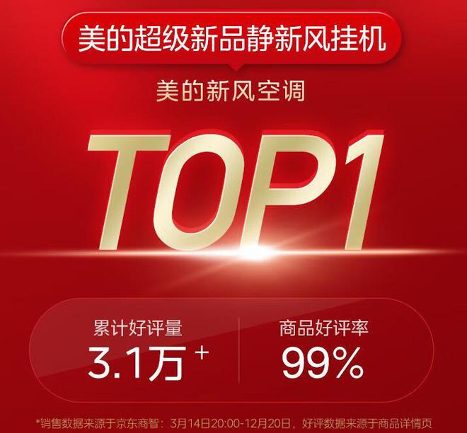 熊猫体育新风空调是不是智商税？哪个品牌好？2024最建议买的三款新风空调(图9)