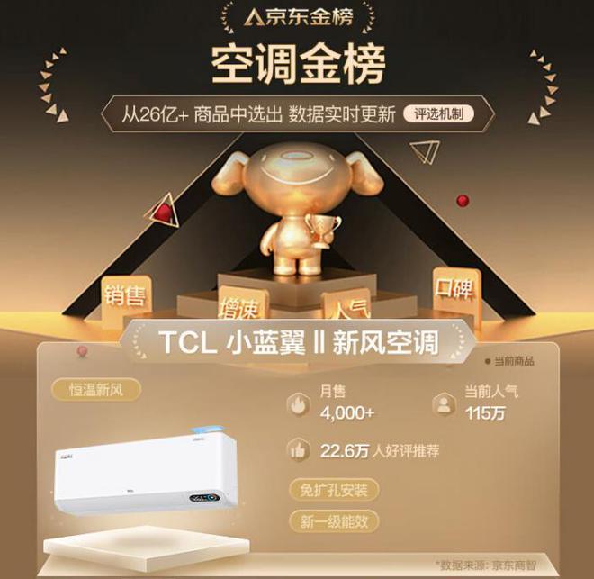 熊猫体育新风空调是不是智商税？哪个品牌好？2024最建议买的三款新风空调(图13)