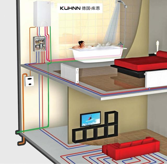 壁挂炉家庭中央采暖系统让生活省心更舒适熊猫体育