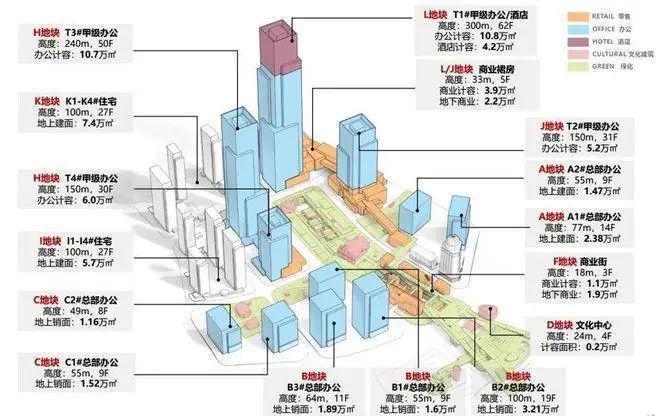 绿地外滩中心2024官方网站-绿地外滩中心官方楼盘详熊猫体育情-上海房天下(图4)