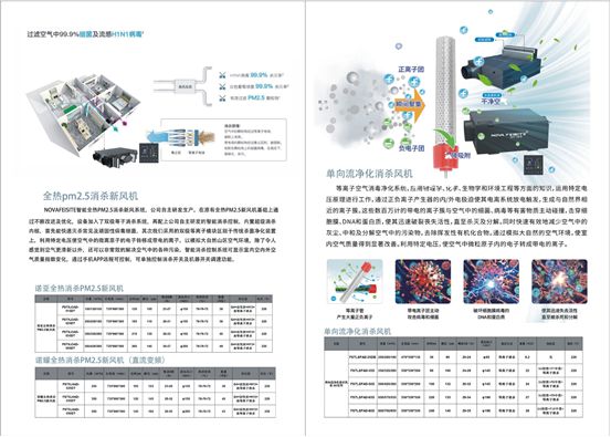 熊猫体育官网飞斯特新风参加2024亚太深圳制冷新风展(图4)