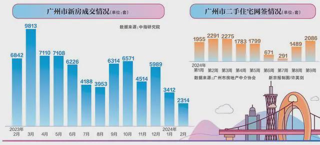 熊猫体育珠实西关都荟2024官方网站-珠实西关都荟楼盘详情-广州房天下(图15)