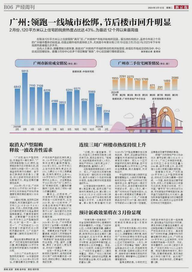 熊猫体育珠实西关都荟2024官方网站-珠实西关都荟楼盘详情-广州房天下(图16)