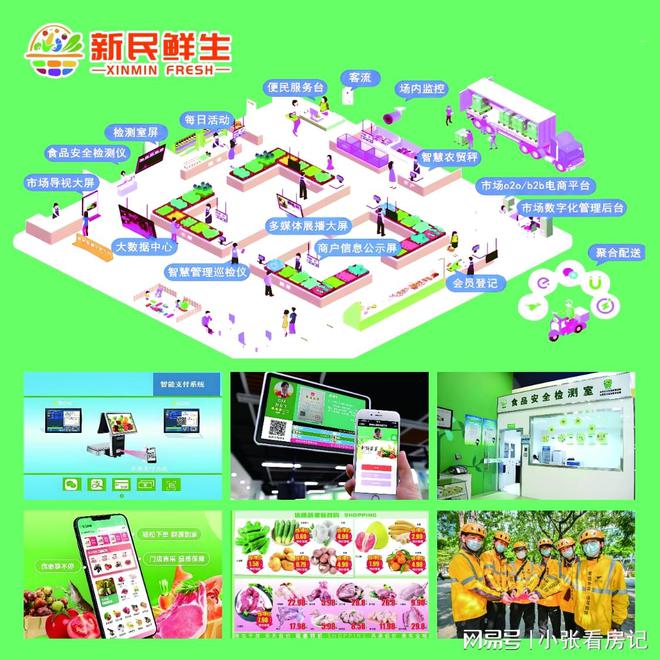 熊猫体育官网安徽【新民鲜生农贸】2024官方网站-新民鲜生官