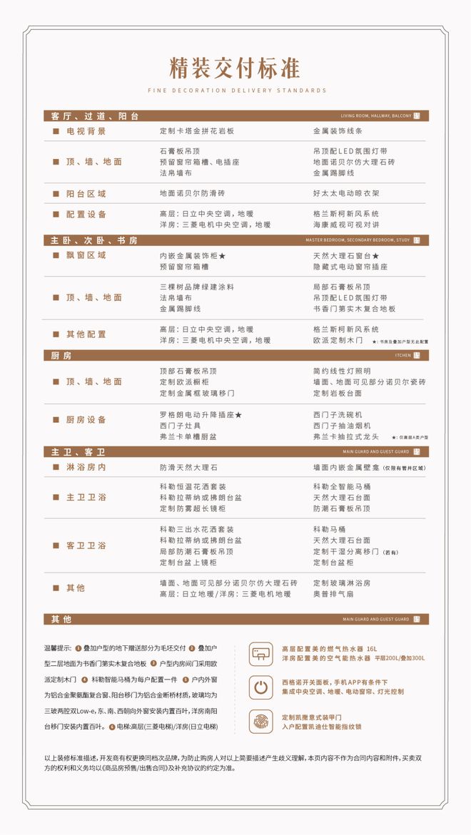 熊猫体育永泰三里城2024官方@浦东永泰三里城楼盘最新详情｜