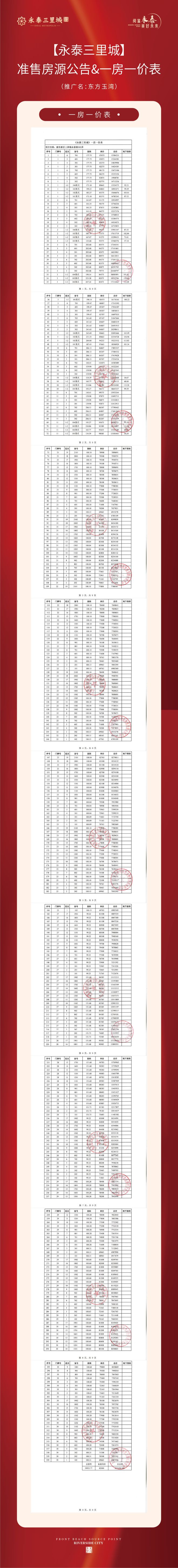 熊猫体育永泰三里城2024官方@浦东永泰三里城楼盘最新详情｜线上预约通道(图18)