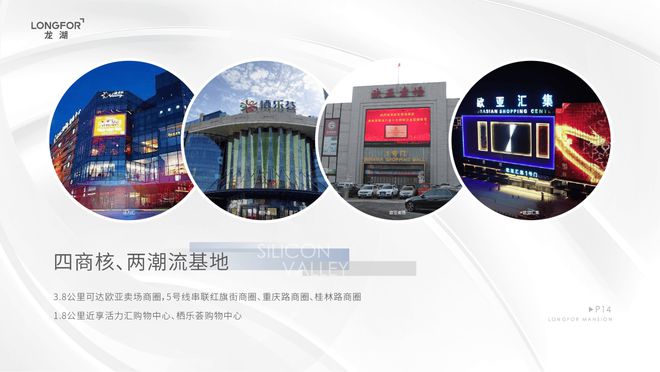 熊猫体育长春【龙湖昱城】（售楼处电线年最新价格｜户型配套(图2)