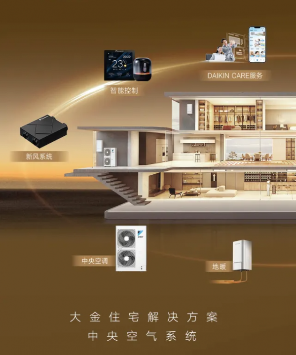 熊猫体育平台大金中央空气系统再获大奖 2025中国数智营销峰会大金囊括四项殊荣(图3)
