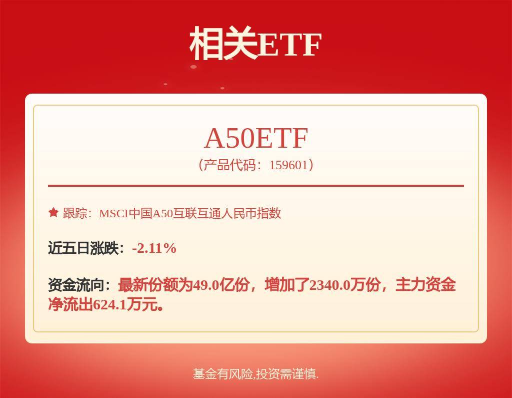 熊猫体育平台比亚迪新专利：车辆座位并联加热采暖效率大提升！