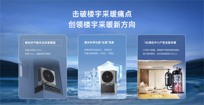 集中供暖新纪元：哈唯空气能楼暖机引熊猫体育官网领潮流