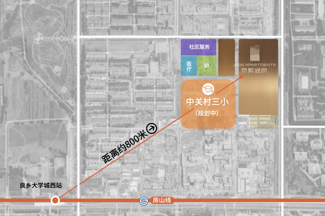 熊猫体育平台热销25亿揭秘房山顶流(图3)