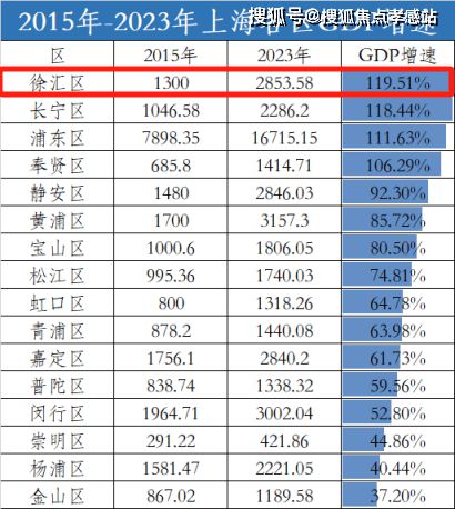 ®海上·清和玺 徐汇海上·清和玺官方售楼处发布：上海购房新选择(图28)