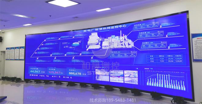 和晟测控丨智慧供热解决方案助力城市实现碳中和目标(图2)