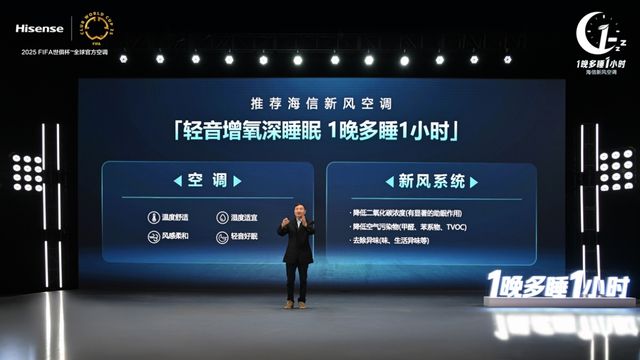 1晚多睡1小时:海信空调以新风科技守护深度睡眠(图3) 1晚多睡1小时:海信空调以新风科技守护深度睡眠(图3)