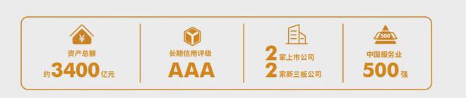 熊猫体育平台广州城投·空港1号)官方售楼中心2024楼盘资讯直接认购(图4) 熊猫体育平台广州城投·空港1号)官方售楼中心2024楼盘资讯直接认购(图4)