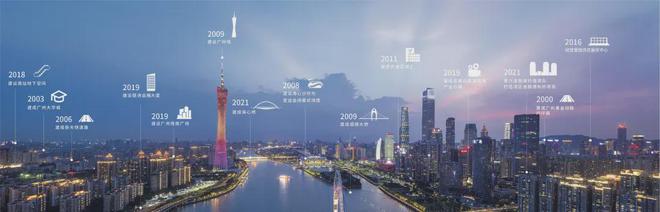 熊猫体育平台广州城投·空港1号)官方售楼中心2024楼盘资讯直接认购(图3) 熊猫体育平台广州城投·空港1号)官方售楼中心2024楼盘资讯直接认购(图3)