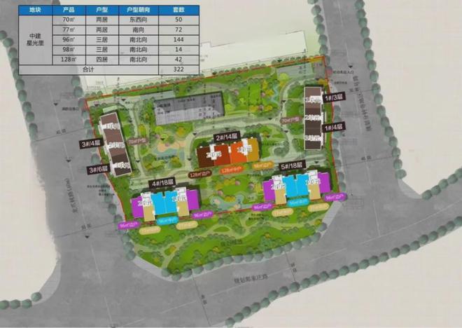 中建星光里(售楼处)2024-中熊猫体育平台建星光里官方网站最新发布-欢迎您(图7) 中建星光里(售楼处)2024-中熊猫体育平台建星光里官方网站最新发布-欢迎您(图7)