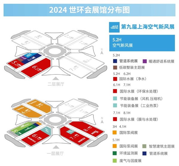熊猫体育官网2024新风系统行业市场规模增长预测 助力把握千亿大市场(图2)