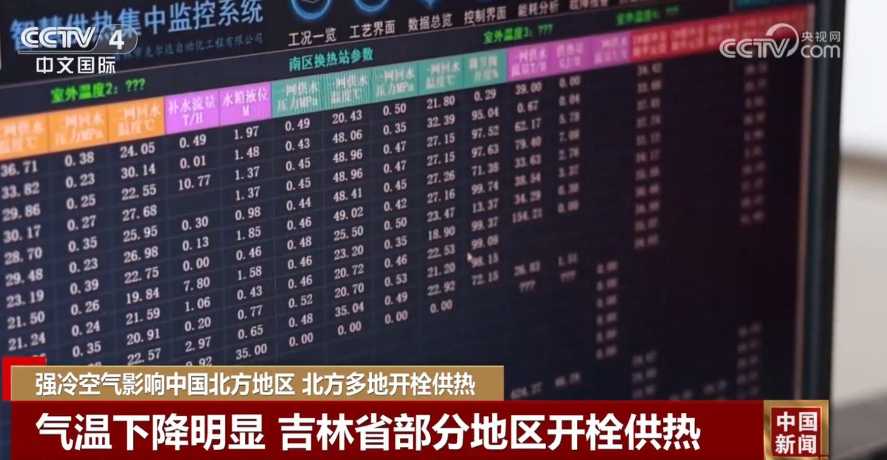 北方熊猫体育多地开栓供热应对降温天气 “握指成拳”确保千家万户暖意融融(图2) 北方熊猫体育多地开栓供热应对降温天气 “握指成拳”确保千家万户暖意融融(图2)