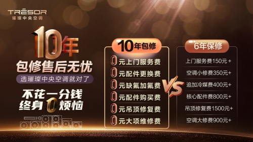 海熊猫体育官网信55周年重磅回馈璀璨中央空调岁末福利大赏(图2)