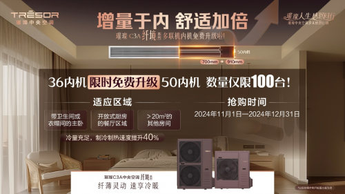 海熊猫体育官网信55周年重磅回馈璀璨中央空调岁末福利大赏(图3)