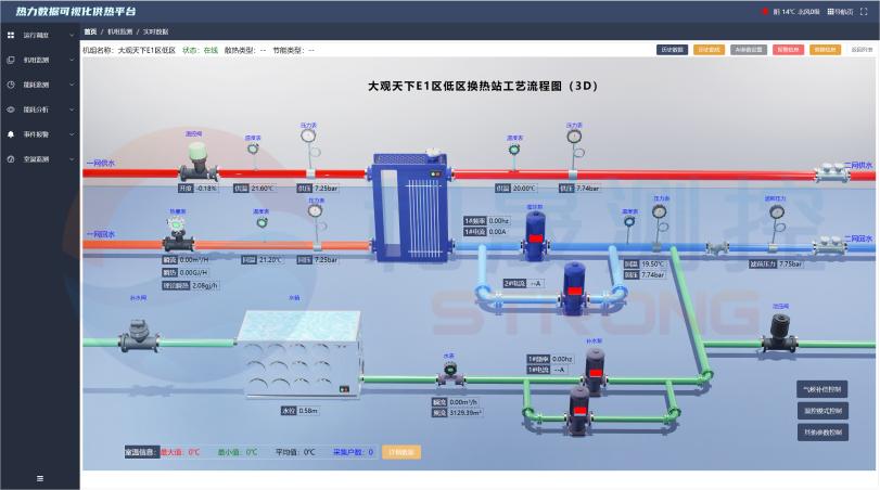 智慧供暖系统让“温暖”精准入户熊猫体育(图2) 智慧供暖系统让“温暖”精准入户熊猫体育(图2)