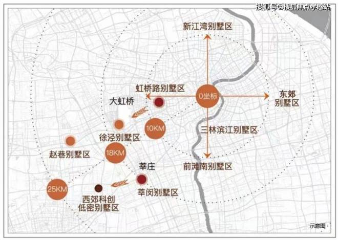 ✖️保利西郊和煦领墅官方发布：西郊挥毫领墅落款共鉴诗意栖居(图9)