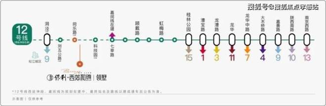 ✖️保利西郊和煦领墅官方发布：西郊挥毫领墅落款共鉴诗意栖居(图16)