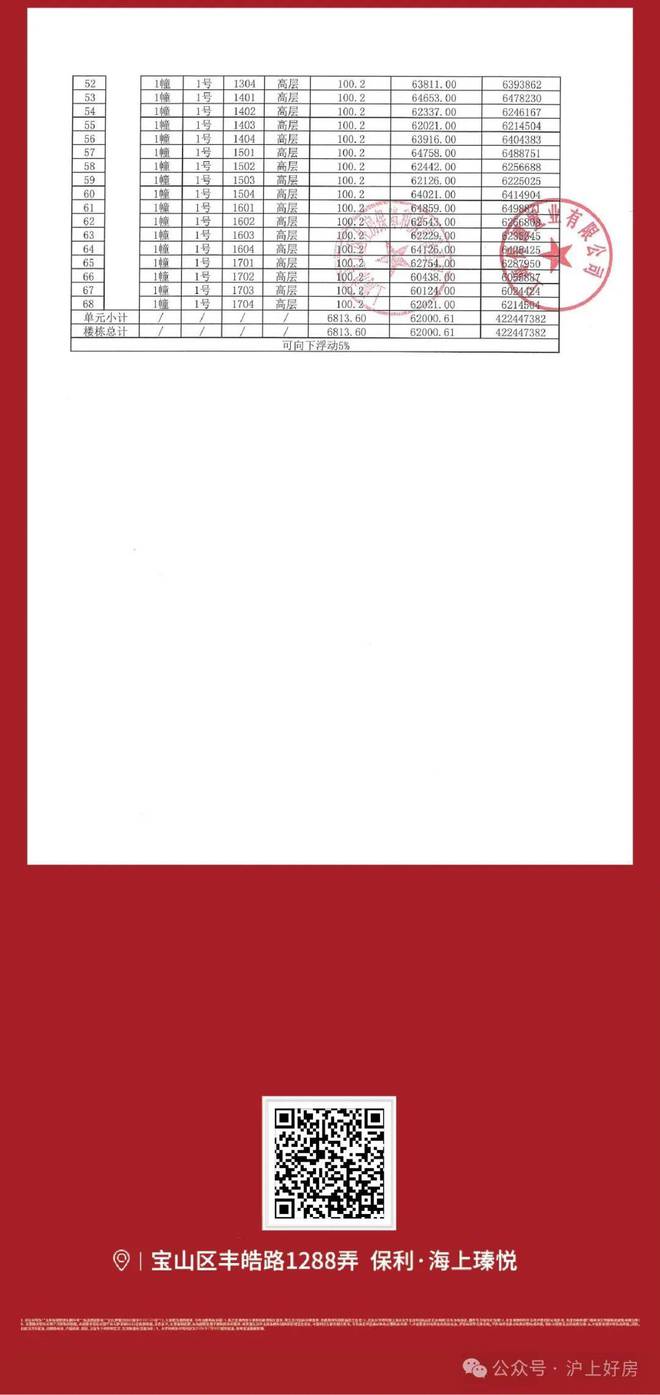 官网聚焦 @保利海上瑧悦售楼处发布：2025年书写未来幸福生活(图8)