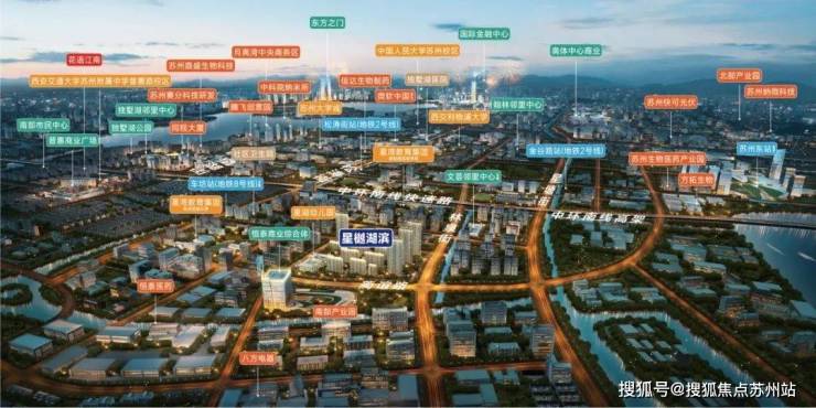 抓住楼市回暖机遇星樾湖滨助你实现高品质生活梦想(图2)