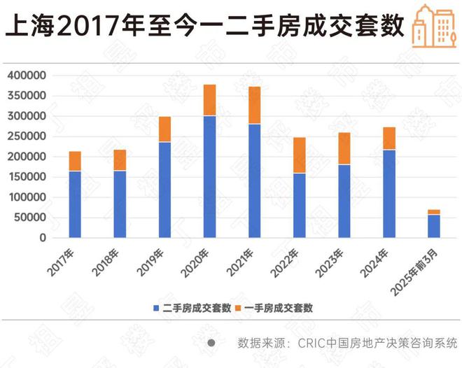 【官网最新】兰香湖贰号官方售楼处发布:臻品豪宅 耀世登场!(图10) 【官网最新】兰香湖贰号官方售楼处发布:臻品豪宅 耀世登场!(图10)