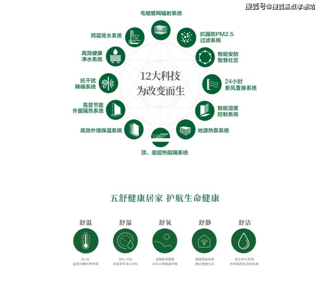 ₯官方认证『江湾金茂府』售楼处电线电话(图12)