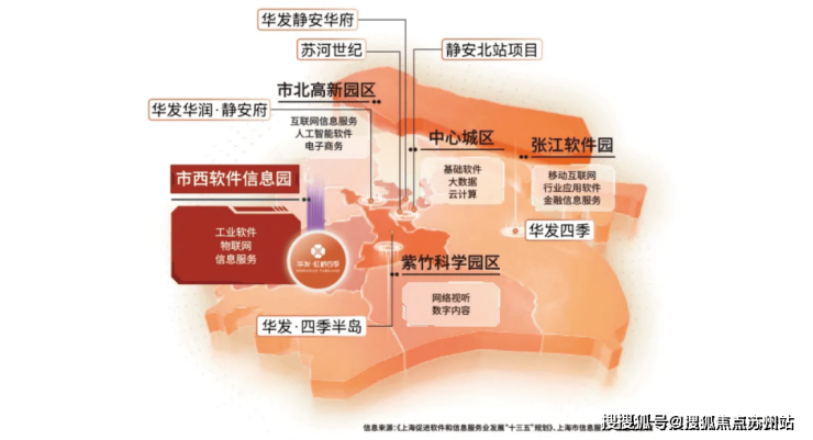 2025华发虹桥四季(售楼处)首页网站-华发虹桥四季营销中心