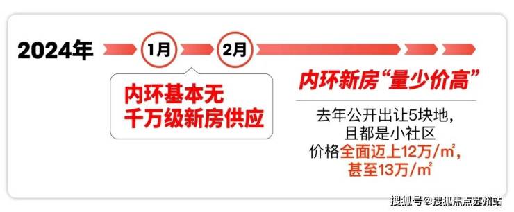 2025中海海上和集(售楼处)首页网站中海海上和集营销中心欢迎您楼盘详情-最新价格-户型图-容积率@售楼处(图3)