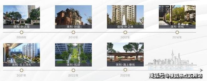 中建壹品外滩源著售楼处电话-小区环境-外滩源著-营销中心热线-楼盘详情(图2) 中建壹品外滩源著售楼处电话-小区环境-外滩源著-营销中心热线-楼盘详情(图2)