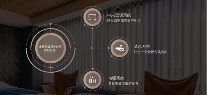 ®灿耀星城售楼处 青浦灿耀星城官方发布：样板细节曝光(图8)