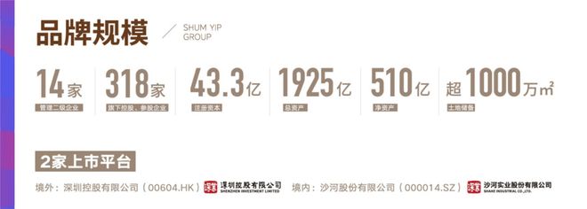 聚焦!深业深嘉上府售楼处电话@官方网站发布:藏品级综合体项目(图11) 聚焦!深业深嘉上府售楼处电话@官方网站发布:藏品级综合体项目(图11)