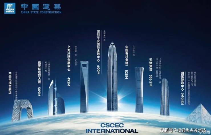 中建御璟峯:高新区销售冠军实景准现房安家苏州(图3) 中建御璟峯:高新区销售冠军实景准现房安家苏州(图3)