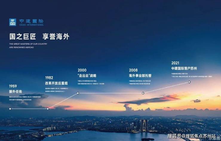 中建御璟峯:高新区销售冠军实景准现房安家苏州(图4) 中建御璟峯:高新区销售冠军实景准现房安家苏州(图4)