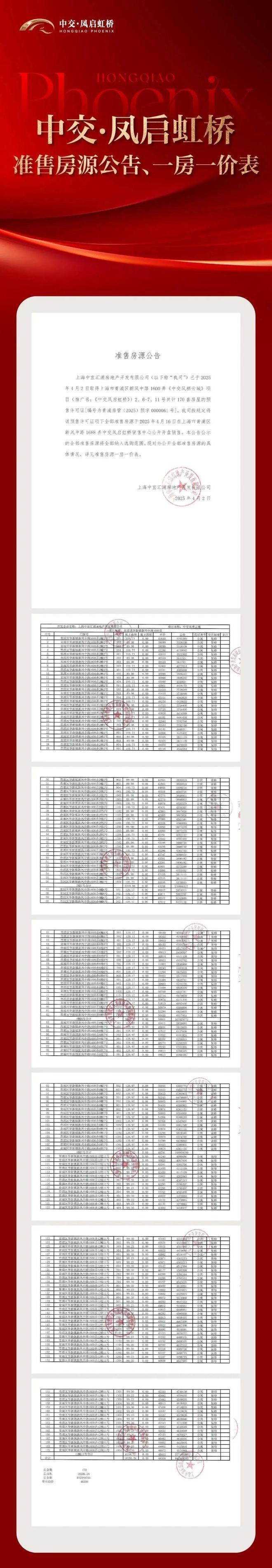 九月百度热搜 @中交凤启虹桥售楼处官方发布:特价稀缺房源!(图4) 九月百度热搜 @中交凤启虹桥售楼处官方发布:特价稀缺房源!(图4)