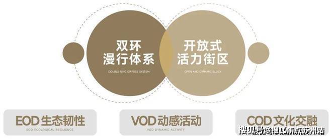 上海光合上城(售楼处)-2025官方网站【光合上城】营销中心地址详情_楼盘欢迎您-周边配套-备案价-售楼处电话-交房时间(图4)