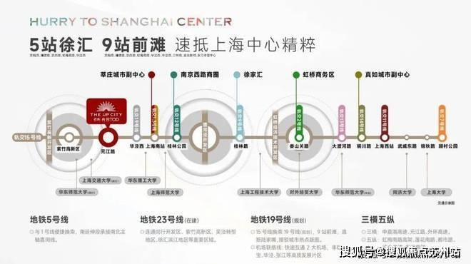 上海光合上城(售楼处)-2025官方网站【光合上城】营销中心地址详情_楼盘欢迎您-周边配套-备案价-售楼处电话-交房时间(图20)