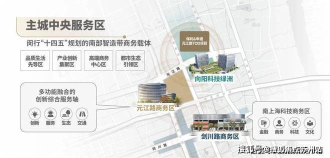 上海光合上城(售楼处)-2025官方网站【光合上城】营销中心地址详情_楼盘欢迎您-周边配套-备案价-售楼处电话-交房时间(图29)