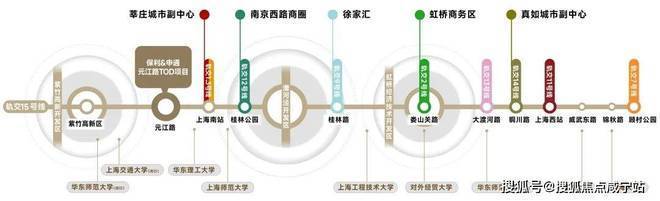 上海光合上城(售楼处)-2025官方网站【光合上城】营销中心地址详情_楼盘欢迎您-周边配套-备案价-售楼处电话-交房时间(图31)