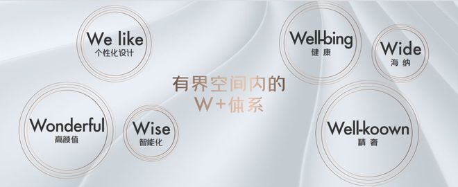 百度热搜@保利光合上城官方售楼处发布：保利光合上城引爆购房热潮(图8)