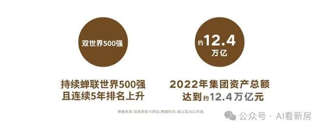 【九月认购】招商云澜湾处 招商云澜湾官方发布：实景探秘!(图7)