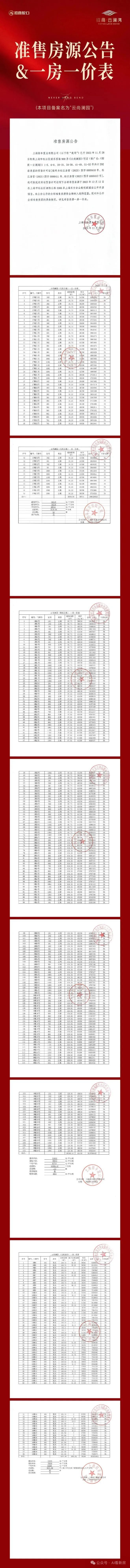 【九月认购】招商云澜湾处 招商云澜湾官方发布：实景探秘!(图31)