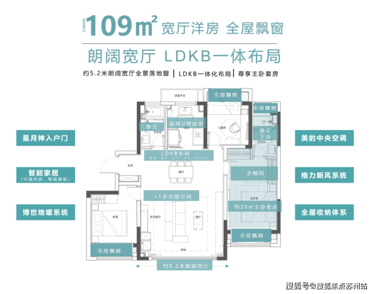 文泽华府：契税1%购房良机太湖畔精工品质生活(图6)