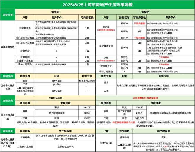 官方华景川璟城里处发布:华景川璟城里以品质铸就传奇!(图11) 官方华景川璟城里处发布:华景川璟城里以品质铸就传奇!(图11)