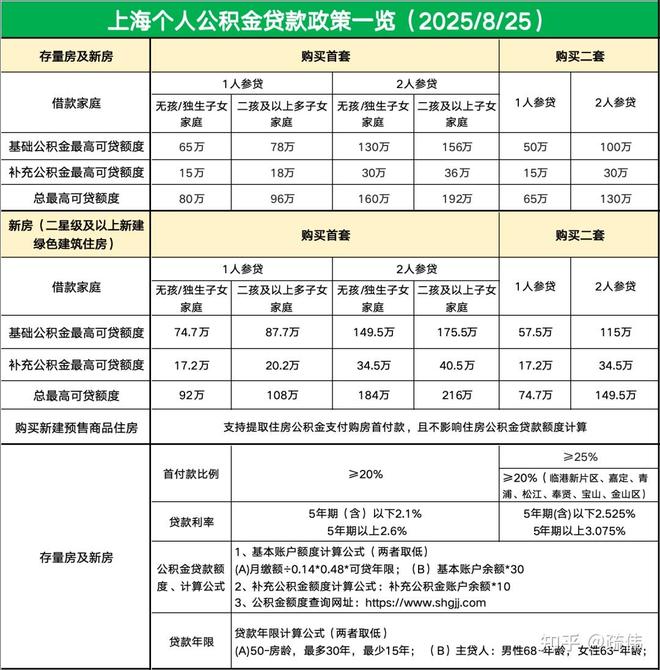 官方华景川璟城里处发布:华景川璟城里以品质铸就传奇!(图14) 官方华景川璟城里处发布:华景川璟城里以品质铸就传奇!(图14)